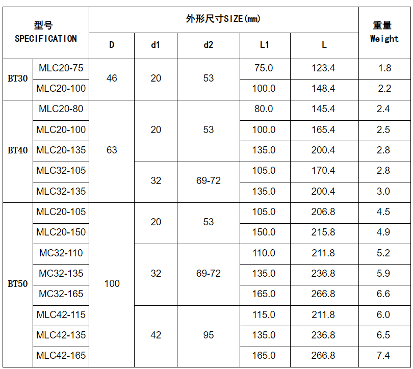 銑刀.png